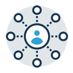 Circle of Support